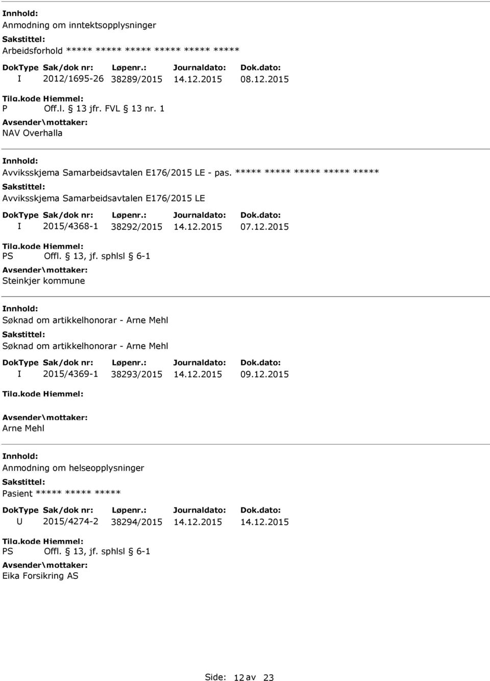 ***** ***** ***** ***** ***** Avviksskjema Samarbeidsavtalen E176/2015 LE 2015/4368-1 38292/2015 Steinkjer kommune 07.12.