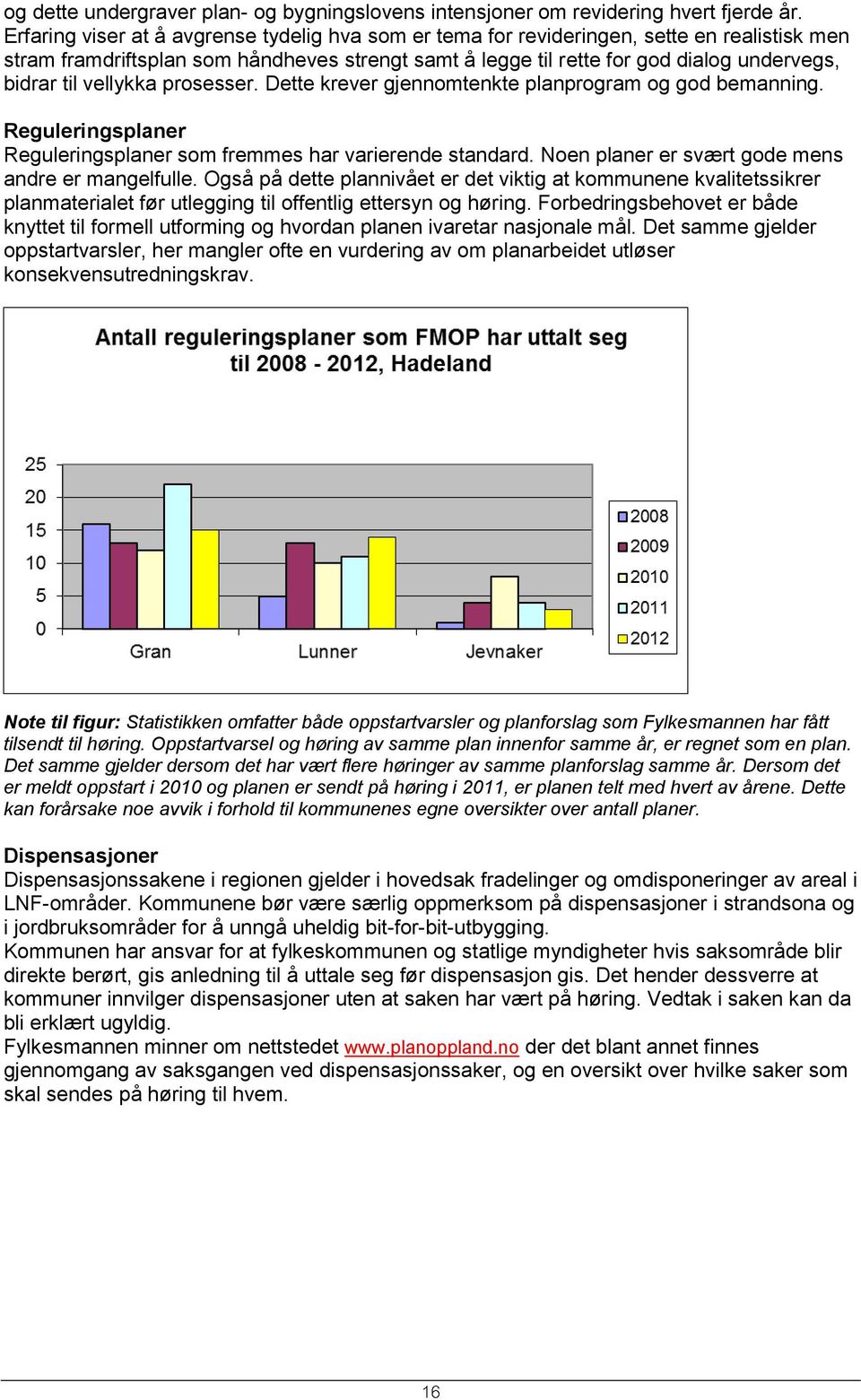 vellykka prosesser. Dette krever gjennomtenkte planprogram og god bemanning. Reguleringsplaner Reguleringsplaner som fremmes har varierende standard.