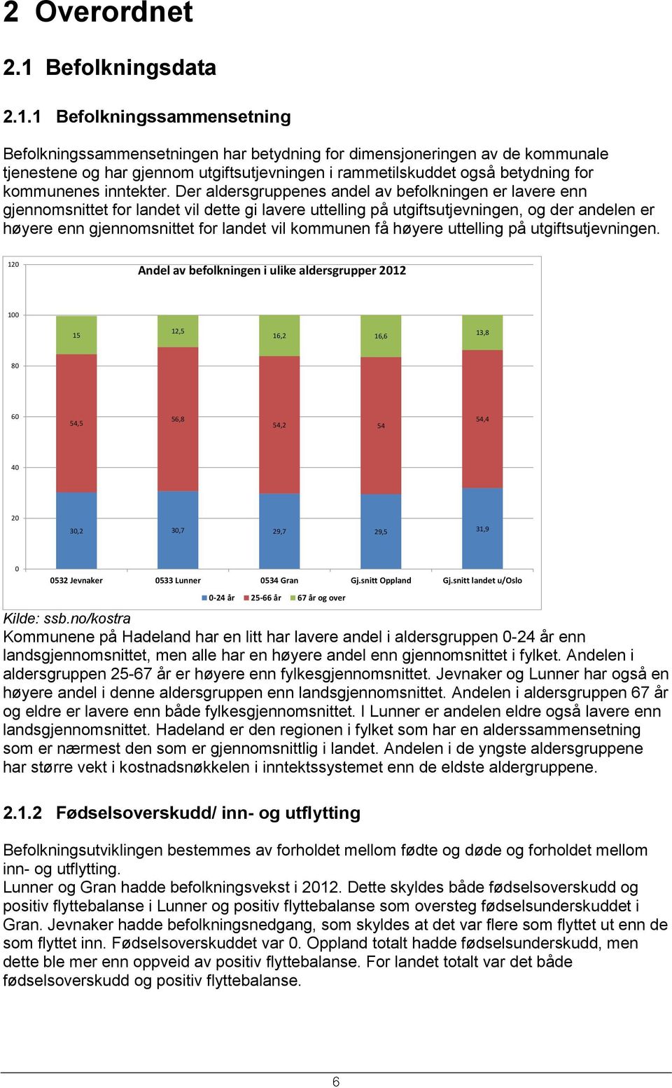 1 Befolkningssammensetning Befolkningssammensetningen har betydning for dimensjoneringen av de kommunale tjenestene og har gjennom utgiftsutjevningen i rammetilskuddet også betydning for kommunenes