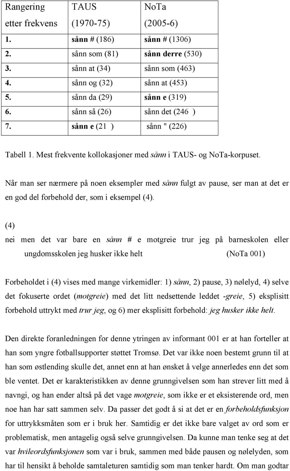 Når man ser nærmere på noen eksempler med sånn fulgt av pause, ser man at det er en god del forbehold der, som i eksempel (4).