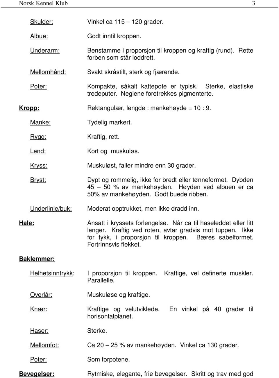 Manke: Rygg: Lend: Kryss: Bryst: Underlinje/buk: Hale: Tydelig markert. Kraftig, rett. Kort og muskuløs. Muskuløst, faller mindre enn 30 grader. Dypt og rommelig, ikke for bredt eller tønneformet.