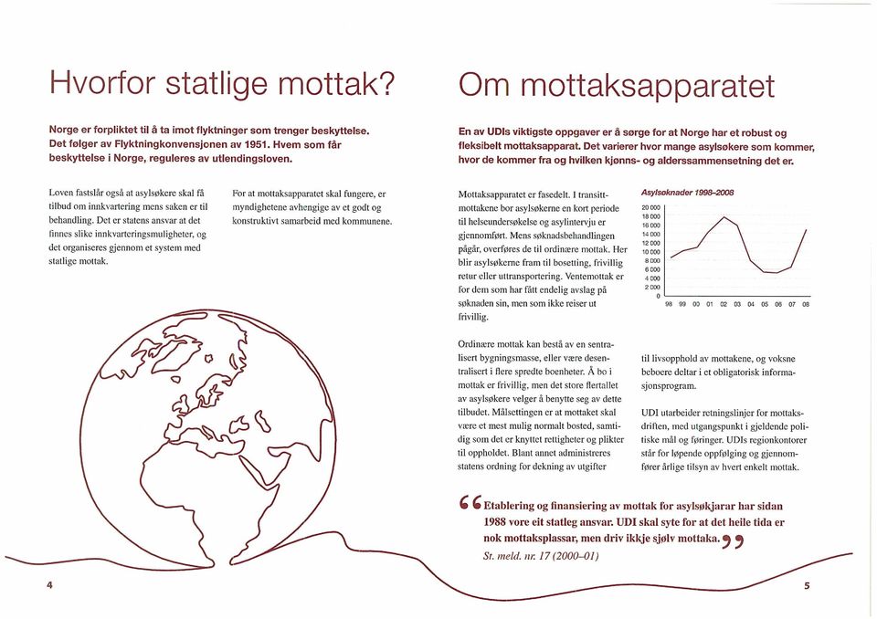 Det varierer hvor mange asylsøkere som kommer, hvor de kommer fra og hvilken kjønns- og alderssammensetning det er.