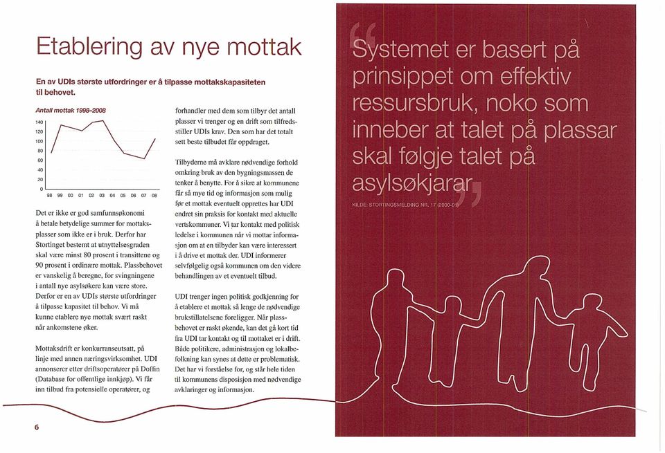 Derfor har Stortinget bestemt at utnyttelsesgraden skal være minst 80 prosent i transittene og 90 prosent i ordinære mottak.