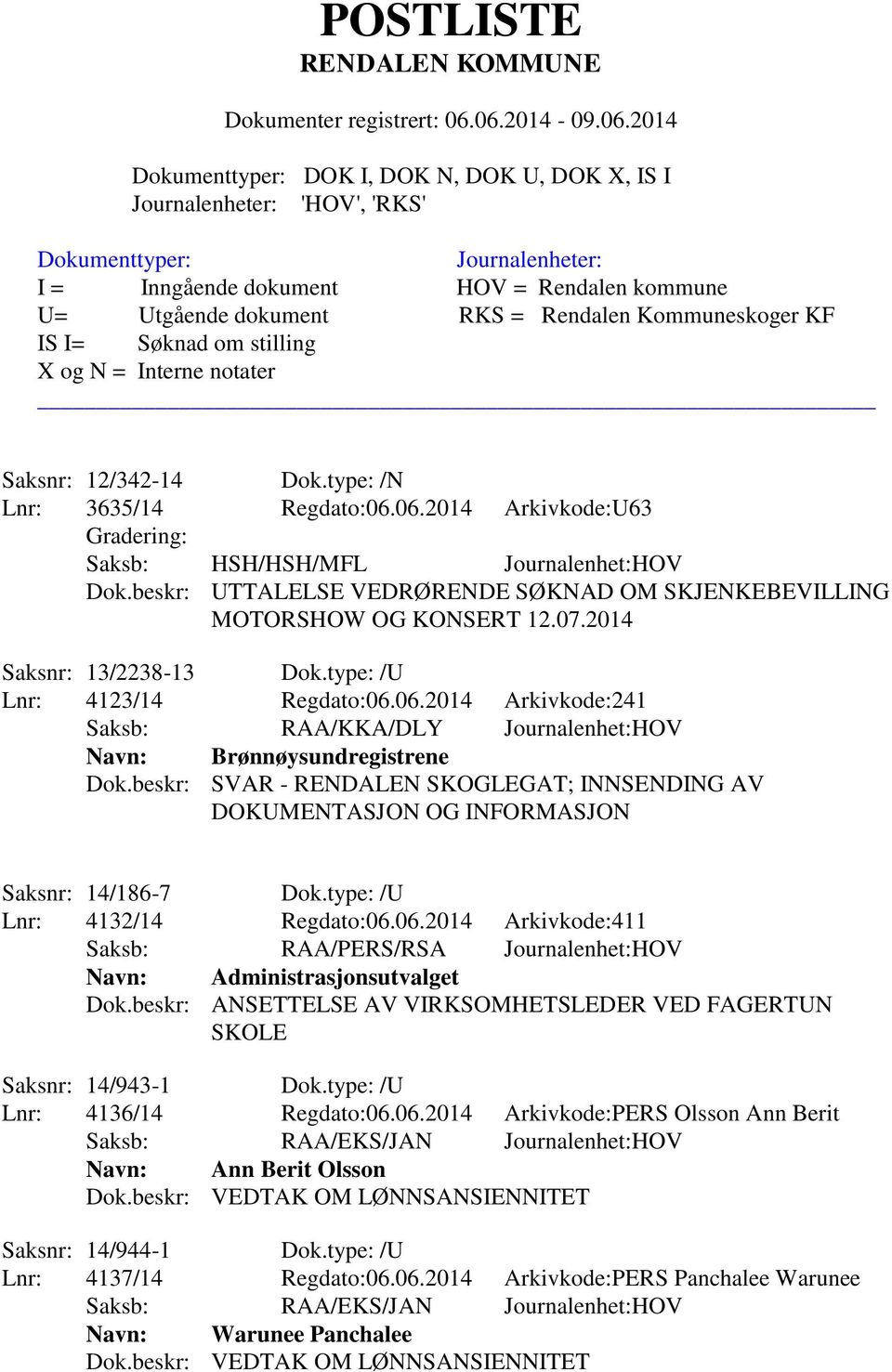 06.2014 Arkivkode:241 Saksb: RAA/KKA/DLY Journalenhet:HOV Navn: Brønnøysundregistrene Dok.beskr: SVAR - RENDALEN SKOGLEGAT; INNSENDING AV DOKUMENTASJON OG INFORMASJON Saksnr: 14/186-7 Dok.