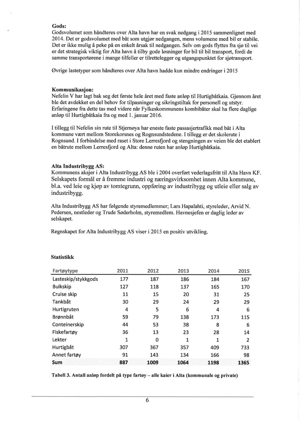 Selv om gods flyttes fra sjø til vei er det strategisk viktig for Alta havn å tilby gode løsninger for bil til bil transport, fordi de samme transportørene i mange tilfeller er tilrettelegger og