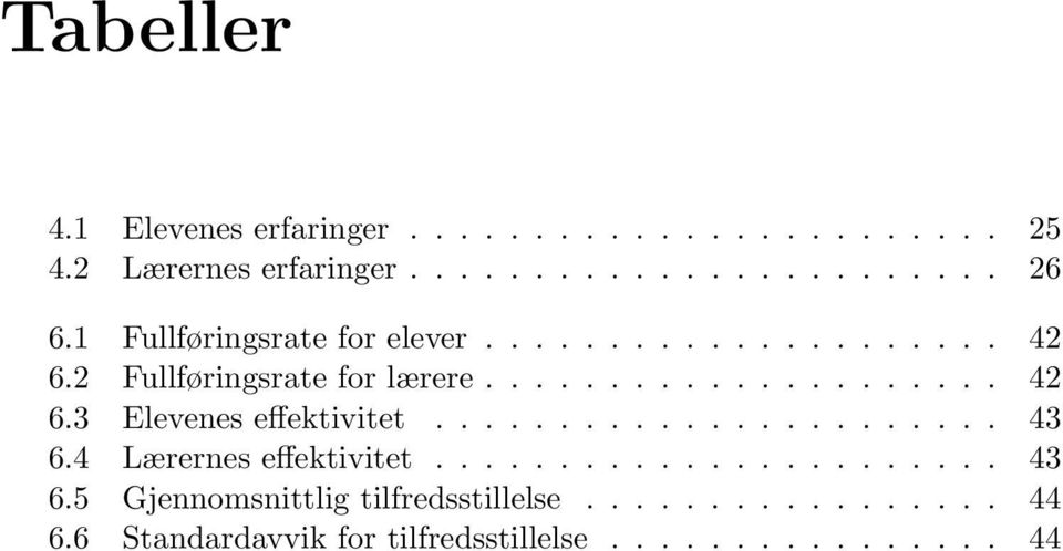 ...................... 43 6.4 Lærernes e ektivitet....................... 43 6.5 Gjennomsnittlig tilfredsstillelse.