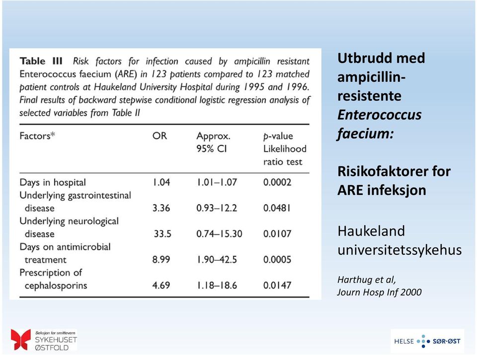 for ARE infeksjon Haukeland