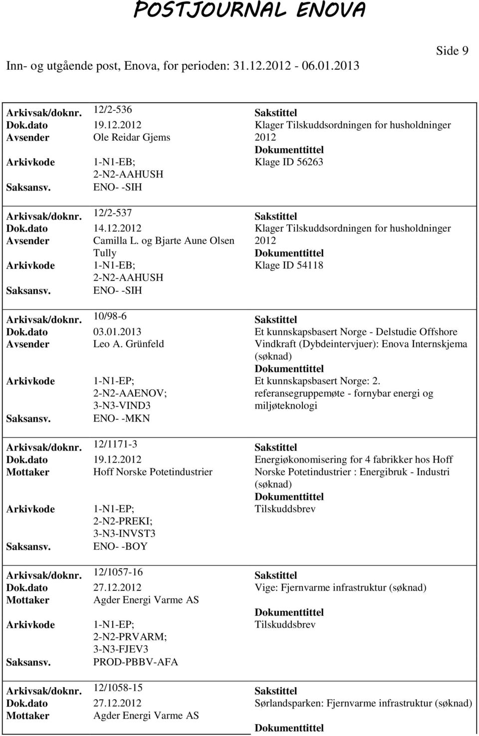 dato 03.01.2013 Et kunnskapsbasert Norge - Delstudie Offshore Avsender Leo A. Grünfeld Vindkraft (Dybdeintervjuer): Enova Internskjema 2-N2-AAENOV; 3-N3-VIND3 Et kunnskapsbasert Norge: 2.