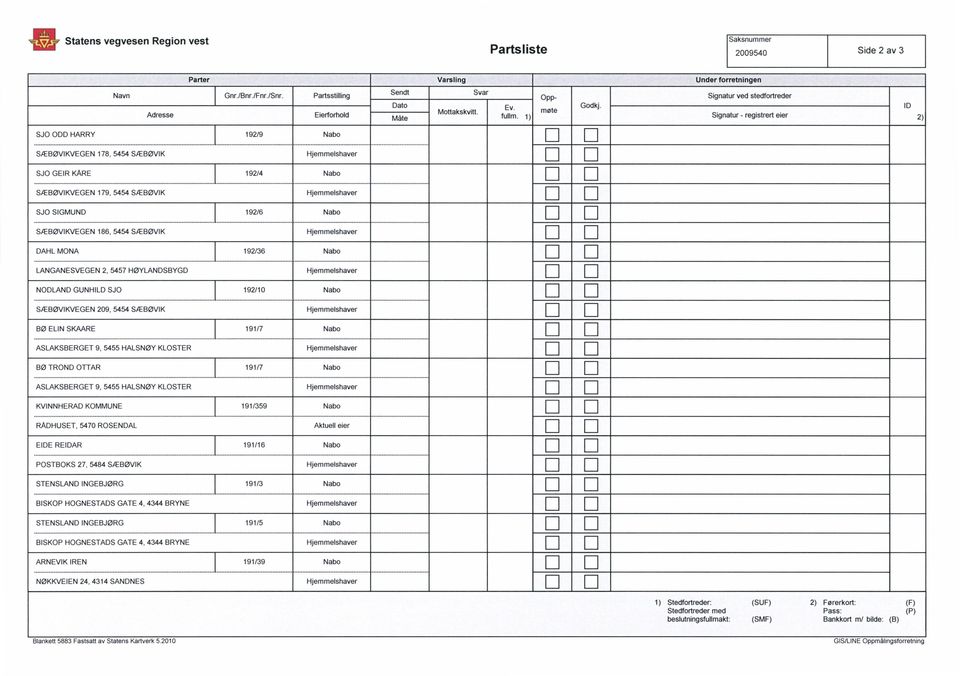 Signatur ved stedfortreder Signatur - registrert eier ID 2) SJO ODD HARRY 192/9 Nabo SÆBØVIKVEGEN 178, 5454 SÆBØVIK SJO GEIR I<JARE 192/4 Nabo SÆBØVIKVEGEN 179, 5454 SÆBØVIK SJO SIGMUND 192/6 Nabo