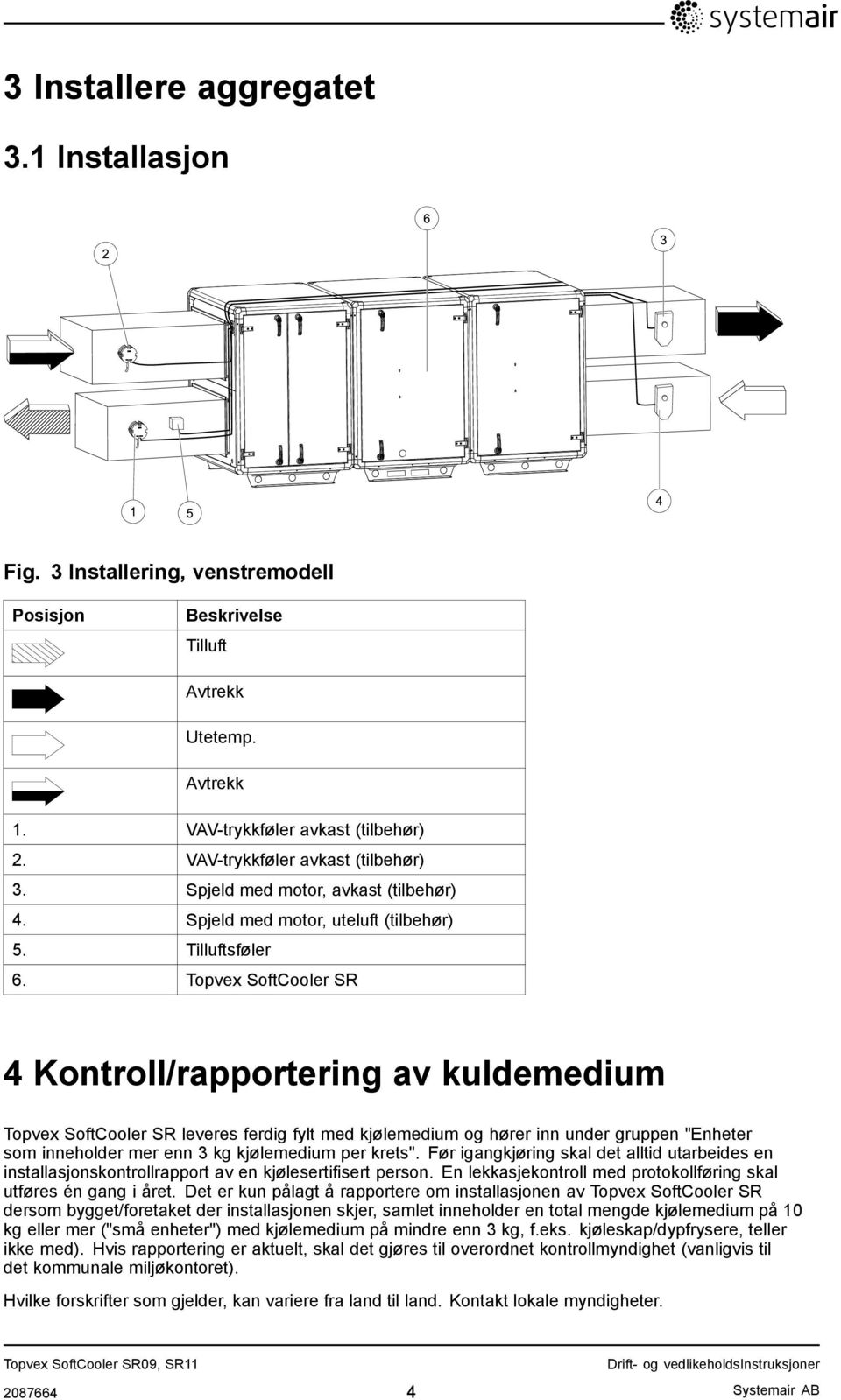 Topvex SoftCooler SR 4 Kontroll/rapportering av kuldemedium Topvex SoftCooler SR leveres ferdig fylt med kjølemedium og hører inn under gruppen "Enheter som inneholder mer enn 3 kg kjølemedium per