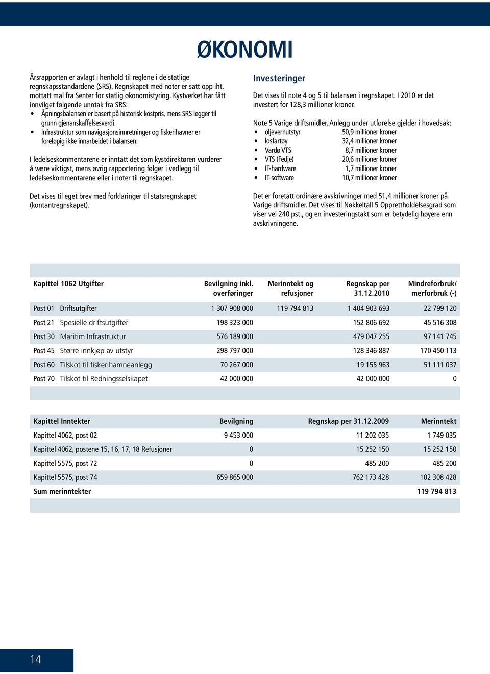 Infrastruktur som navigasjonsinnretninger og fiskerihavner er foreløpig ikke innarbeidet i balansen.