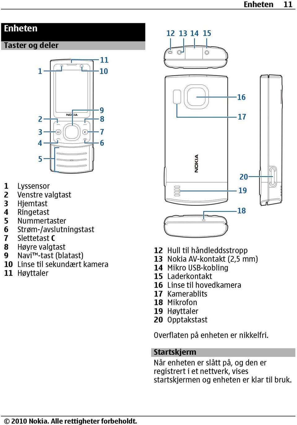 AV-kontakt (2,5 mm) 14 Mikro USB-kobling 15 Laderkontakt 16 Linse til hovedkamera 17 Kamerablits 18 Mikrofon 19 Høyttaler 20 Opptakstast