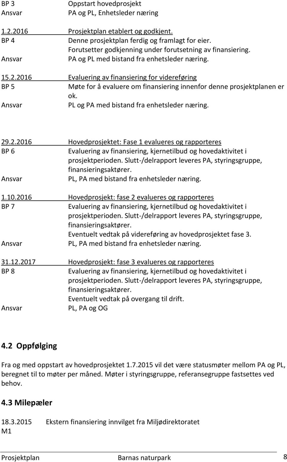 2016 Evaluering av finansiering for videreføring BP 5 Møte for å evaluere om finansiering innenfor denne prosjektplanen er ok. PL og PA med bistand fra enhetsleder næring. 29.2.2016 Hovedprosjektet: Fase 1 evalueres og rapporteres BP 6 Evaluering av finansiering, kjernetilbud og hovedaktivitet i prosjektperioden.