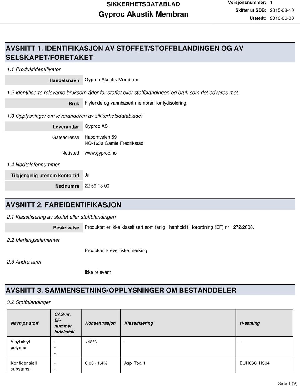 3 Opplysninger om leverandøren av sikkerhetsdatabladet Leverandør Gyproc AS Gateadresse Habornveien 59 NO1630 Gamle Fredrikstad Nettsted www.gyproc.no 1.