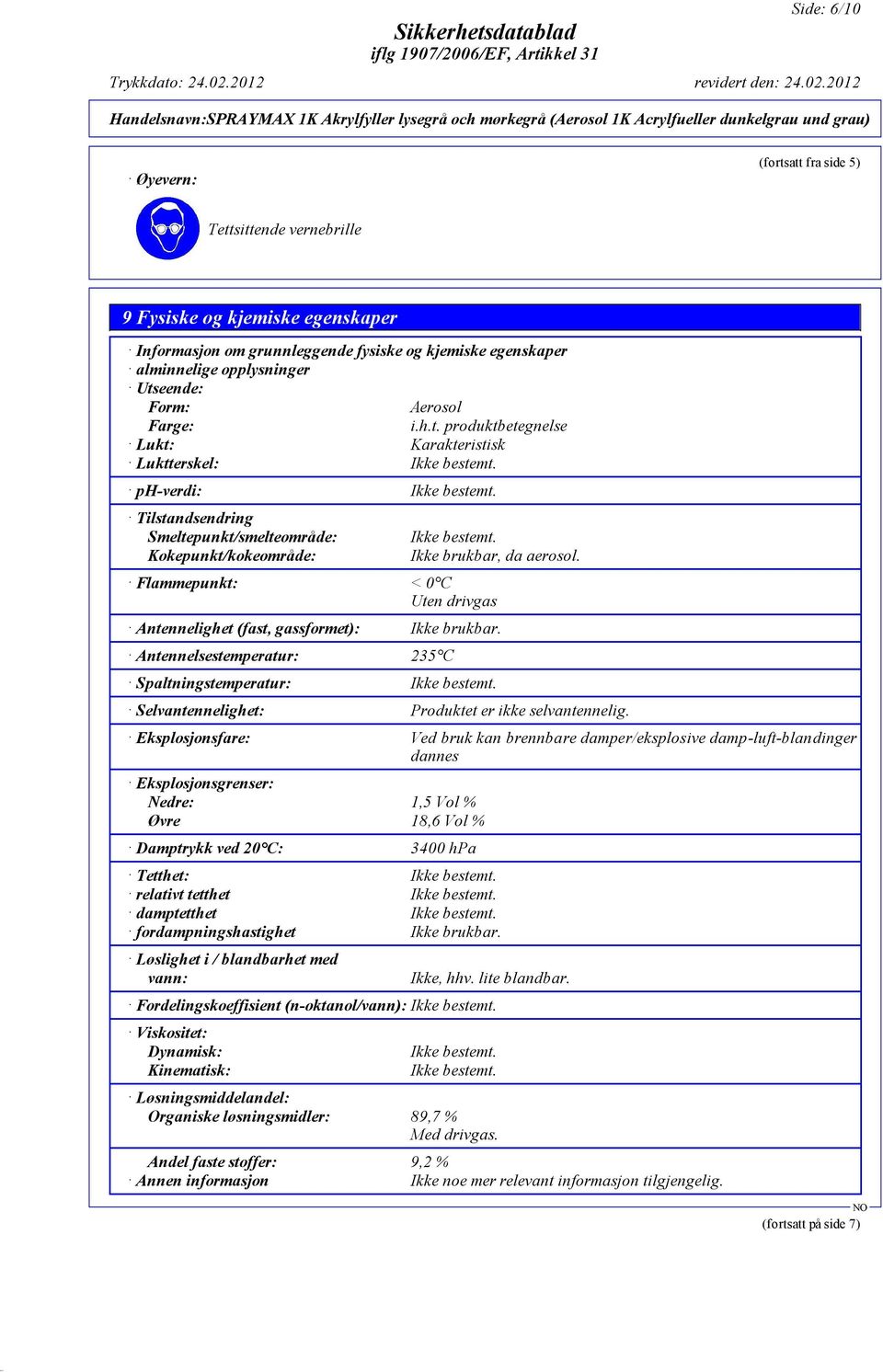 Ikke brukbar, da aerosol. Flammepunkt: < 0 C Uten drivgas Antennelighet (fast, gassformet): Ikke brukbar. Antennelsestemperatur: 235 C Spaltningstemperatur: Ikke bestemt.