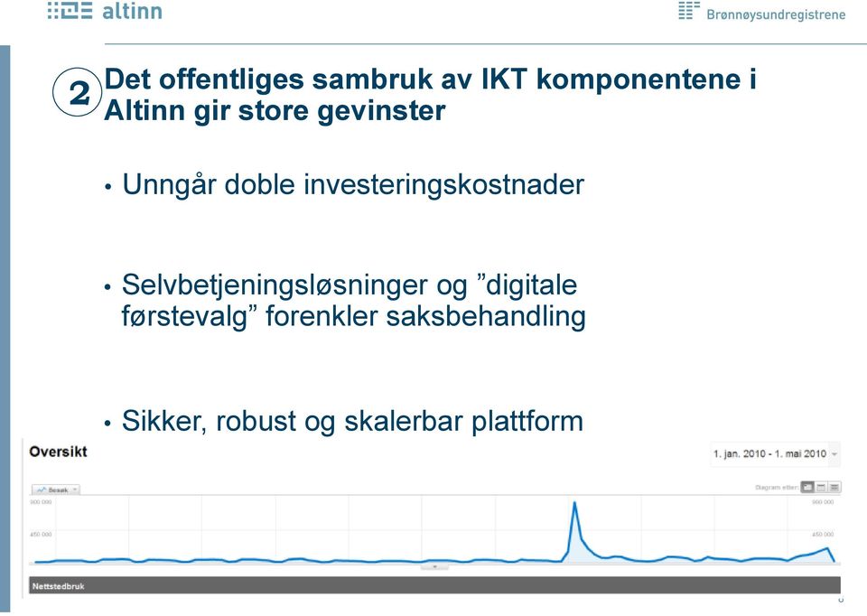 Selvbetjeningsløsninger og digitale førstevalg