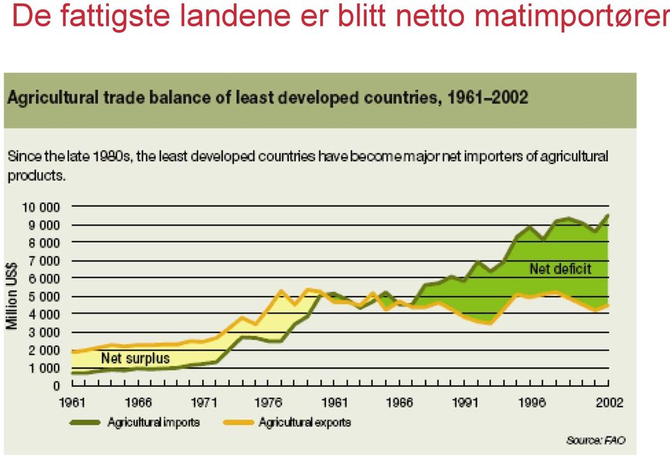 blitt netto