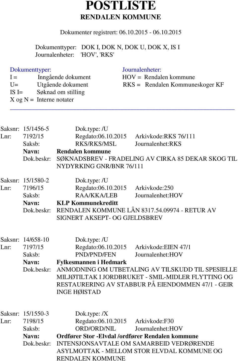 2015 Arkivkode:250 Saksb: RAA/KKA/LEB Journalenhet:HOV Navn: KLP Kommunekreditt Dok.beskr: LÅN 8317.54.09974 - RETUR AV SIGNERT AKSEPT- OG GJELDSBREV Saksnr: 14/658-10 Dok.