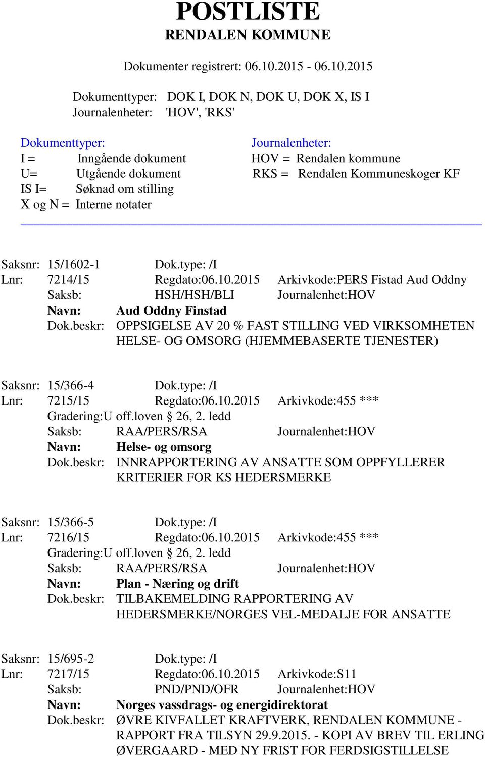 loven 26, 2. ledd Saksb: RAA/PERS/RSA Journalenhet:HOV Navn: Helse- og omsorg Dok.beskr: INNRAPPORTERING AV ANSATTE SOM OPPFYLLERER KRITERIER FOR KS HEDERSMERKE Saksnr: 15/366-5 Dok.