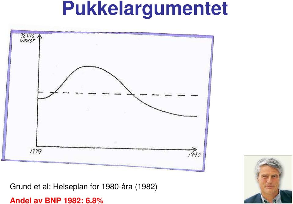 Helseplan for