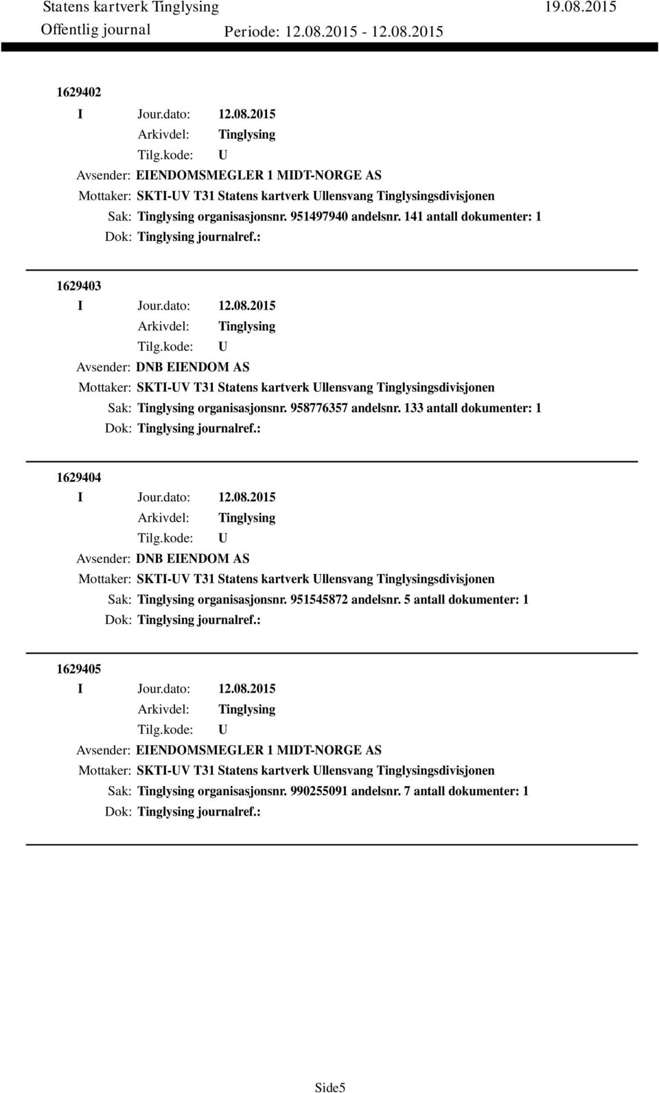 133 antall dokumenter: 1 Dok: journalref.: 1629404 Avsender: DNB EIENDOM AS Mottaker: SKTI-V T31 Statens kartverk llensvang sdivisjonen Sak: organisasjonsnr. 951545872 andelsnr.