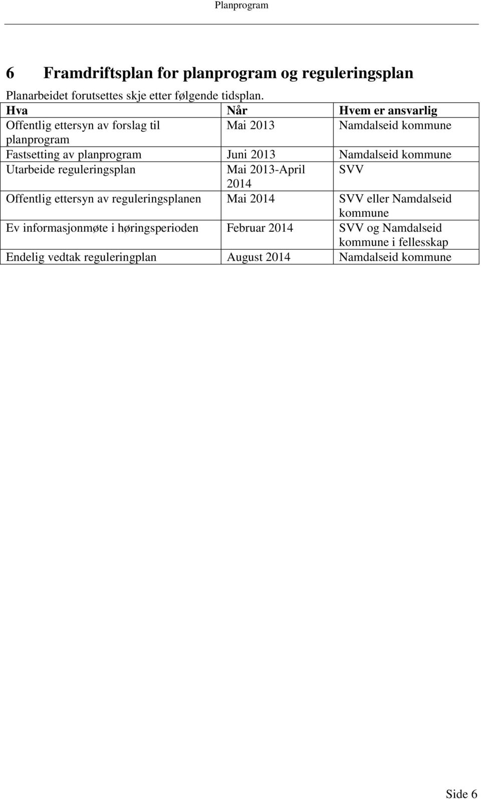 Namdalseid kommune Utarbeide reguleringsplan Mai 2013-April SVV 2014 Offentlig ettersyn av reguleringsplanen Mai 2014 SVV eller
