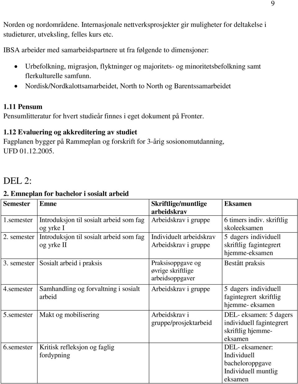 Nordisk/Nordkalottsamarbeidet, North to North og Barentssamarbeidet 1.11 Pensum Pensumlitteratur for hvert studieår finnes i eget dokument på Fronter. 1.12 Evaluering og akkreditering av studiet Fagplanen bygger på Rammeplan og forskrift for 3-årig sosionomutdanning, UFD 01.