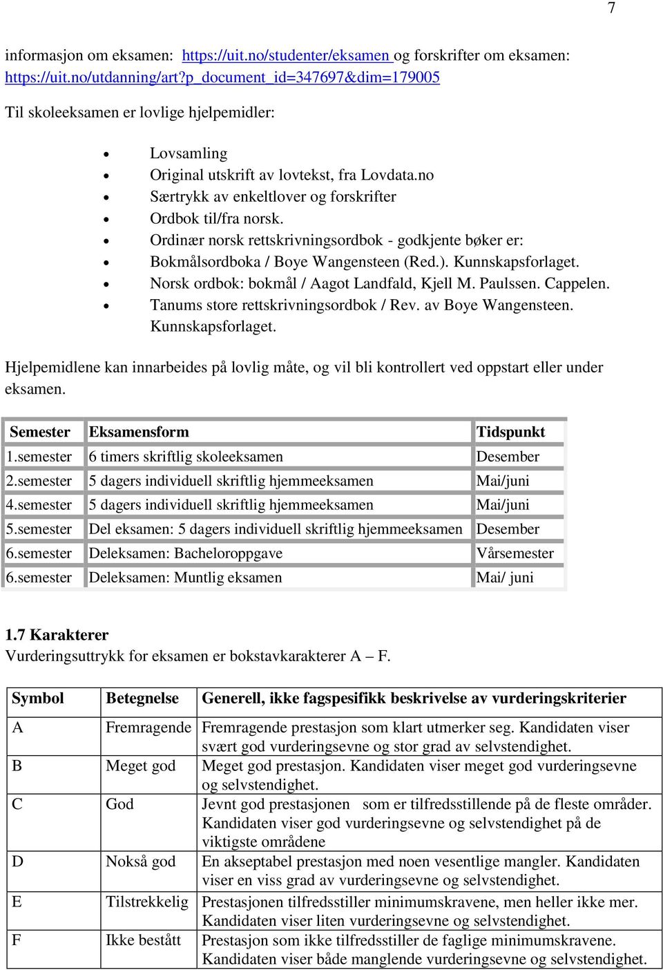 Ordinær norsk rettskrivningsordbok - godkjente bøker er: Bokmålsordboka / Boye Wangensteen (Red.). Kunnskapsforlaget. Norsk ordbok: bokmål / Aagot Landfald, Kjell M. Paulssen. Cappelen.