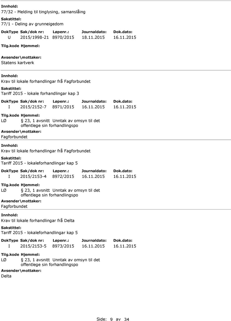 Fagforbundet Tariff 2015 - lokaleforhandlingar kap 5 2015/2153-4 8972/2015 LØ 23, 1 avsnitt nntak av omsyn til det offentlege sin forhandlingspo Fagforbundet Krav til