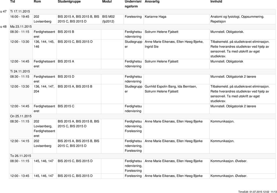 Rette hverandres studiekrav ved hjelp av sensorveil. Ta med utskrift av eget studiekrav. 12:00-14:45 Ferdighetssent BIS 2015 A Solrunn Helene Fjalsett Munnstell. Obligatorisk Ti 24.11.