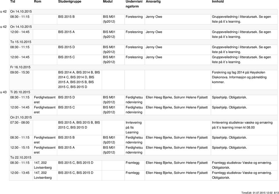 12:00-14:45 BIS 2015 C Forelesning Jenny Owe Gruppeveiledning i litteratursøk. Se egen liste på it`s learning. Fr 16.10.