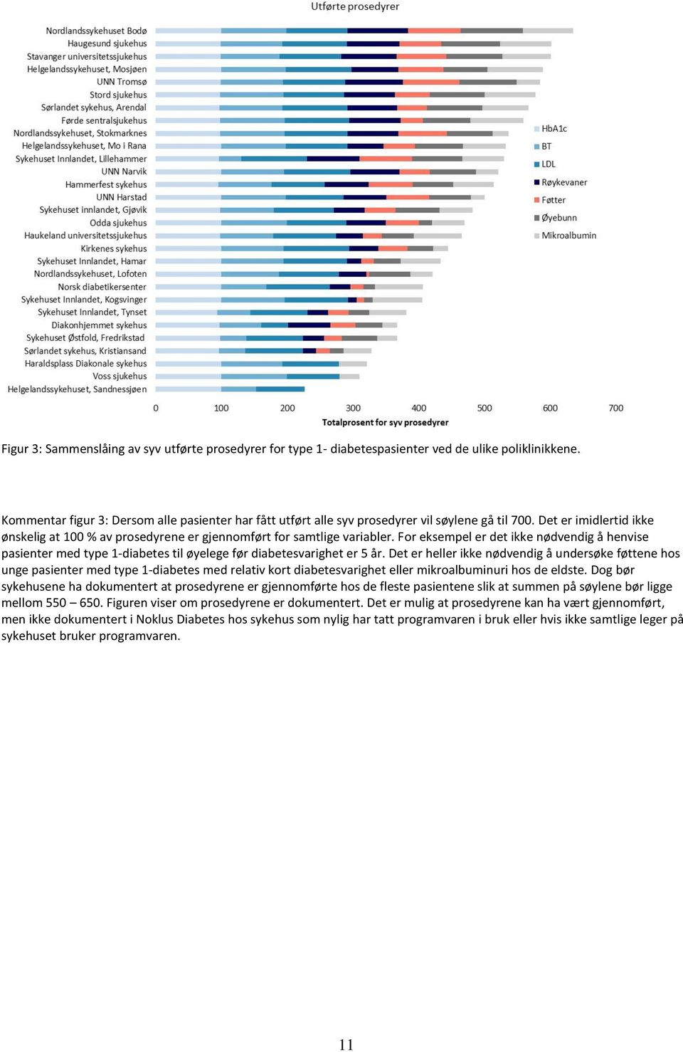 For eksempel er det ikke nødvendig å henvise pasienter med type 1-diabetes til øyelege før diabetesvarighet er 5 år.