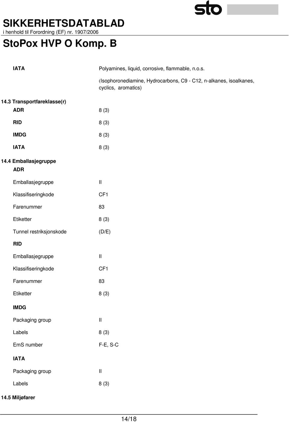 4 Emballasjegruppe ADR Emballasjegruppe Klassifiseringkode II CF1 Farenummer 83 Etiketter 8 (3) Tunnel restriksjonskode (D/E) RID