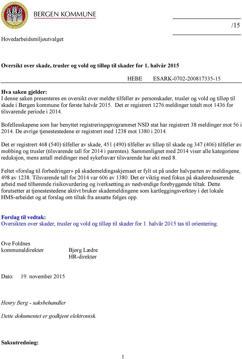 første halvår 2015. Det er registrert 1276 meldinger totalt mot 1436 for tilsvarende periode i 2014.