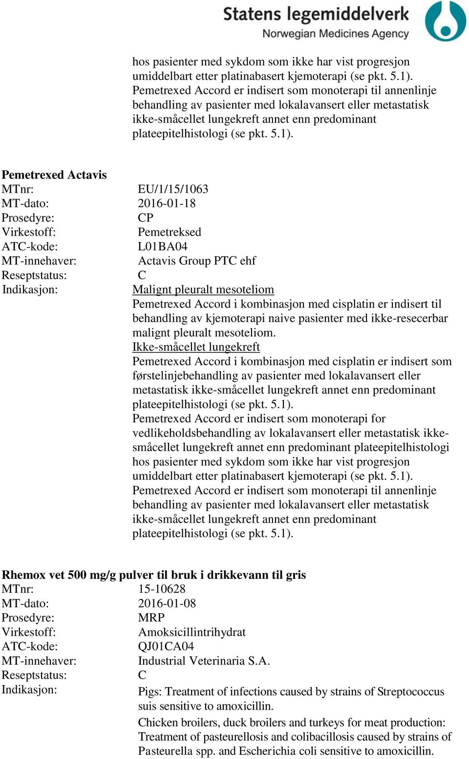 1). Pemetrexed Actavis EU/1/15/1063 MT-dato: 2016-01-18 P Pemetreksed L01BA04 Actavis Group PT ehf Malignt pleuralt mesoteliom Pemetrexed Accord i kombinasjon med cisplatin er indisert til behandling