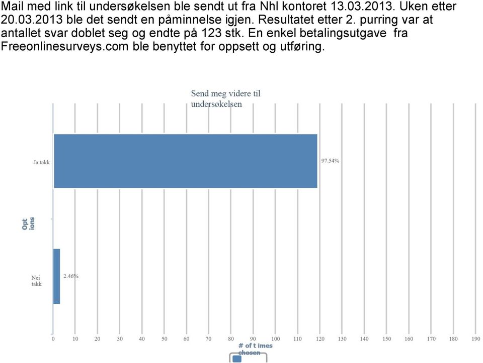 Resultatet etter 2.