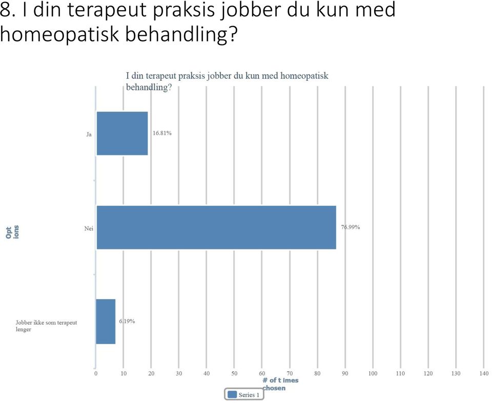 jobber du kun