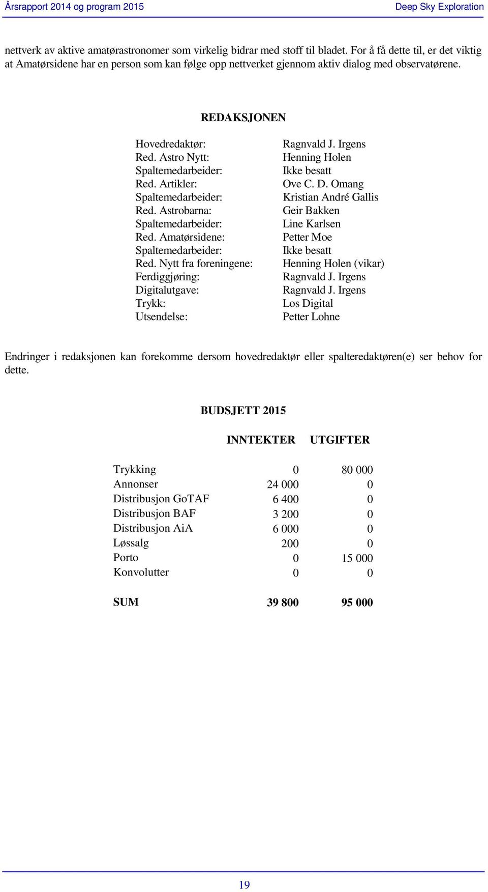 Artikler: Spaltemedarbeider: Red. Astrobarna: Spaltemedarbeider: Red. Amatørsidene: Spaltemedarbeider: Red. Nytt fra foreningene: Ferdiggjøring: Digitalutgave: Trykk: Utsendelse: Ragnvald J.