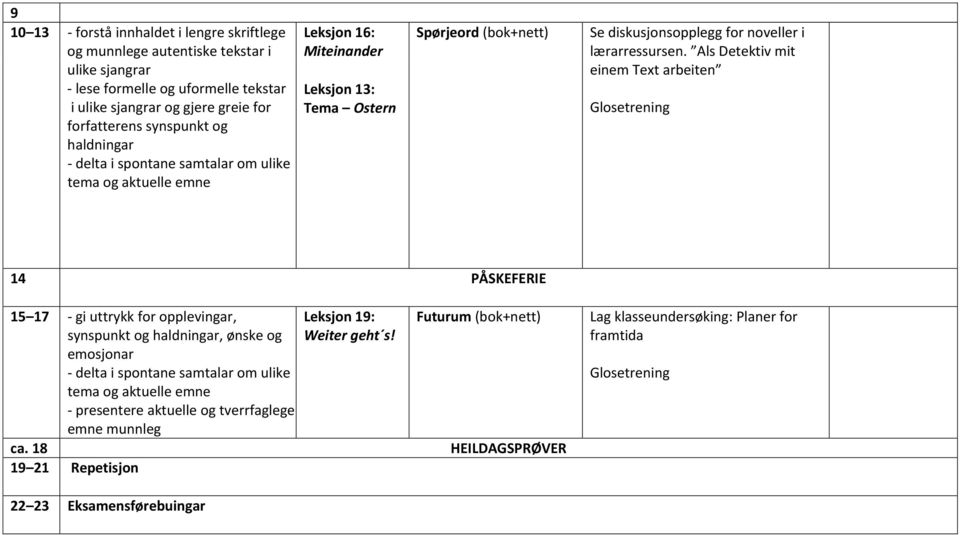 diskusjonsopplegg for noveller i lærarressursen. Als Detektiv mit einem Text arbeiten 14 PÅSKEFERIE 15 17 - gi uttrykk for opplevingar, ca.