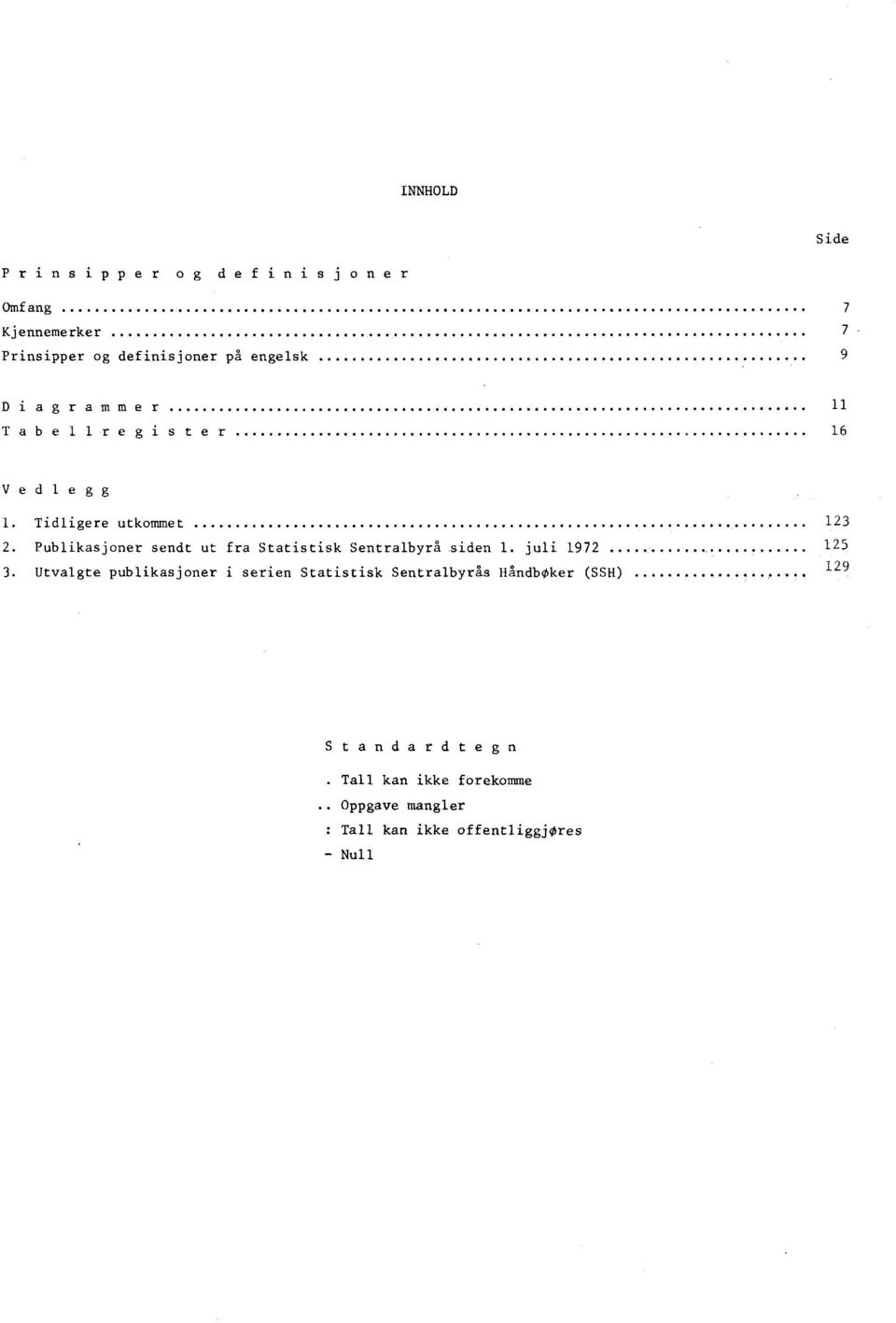 Publikasjoner sendt ut fra Statistisk Sentralbyrå siden. juli 97 5 3.