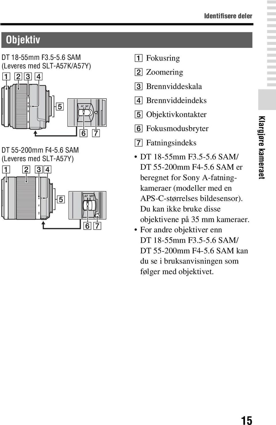 DT 18-55mm F3.5-5.6 SAM/ DT 55-200mm F4-5.6 SAM er beregnet for Sony A-fatningkameraer (modeller med en APS-C-størrelses bildesensor).
