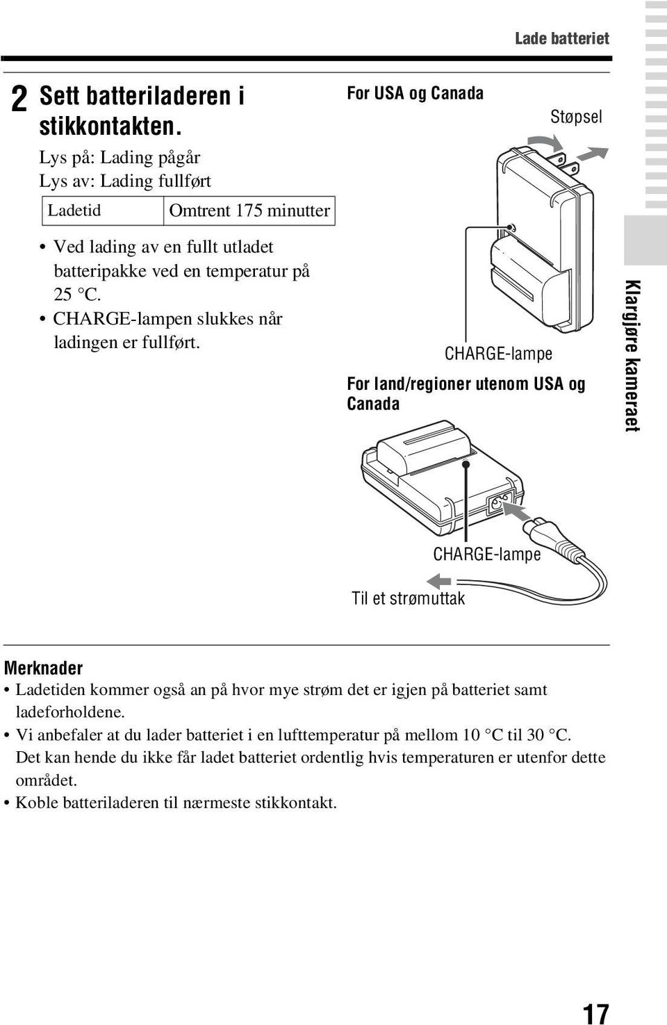 CHARGE-lampen slukkes når ladingen er fullført.