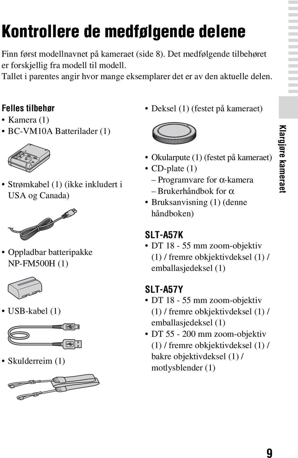 Felles tilbehør Kamera (1) BC-VM10A Batterilader (1) Strømkabel (1) (ikke inkludert i USA og Canada) Deksel (1) (festet på kameraet) Okularpute (1) (festet på kameraet) CD-plate (1) Programvare for