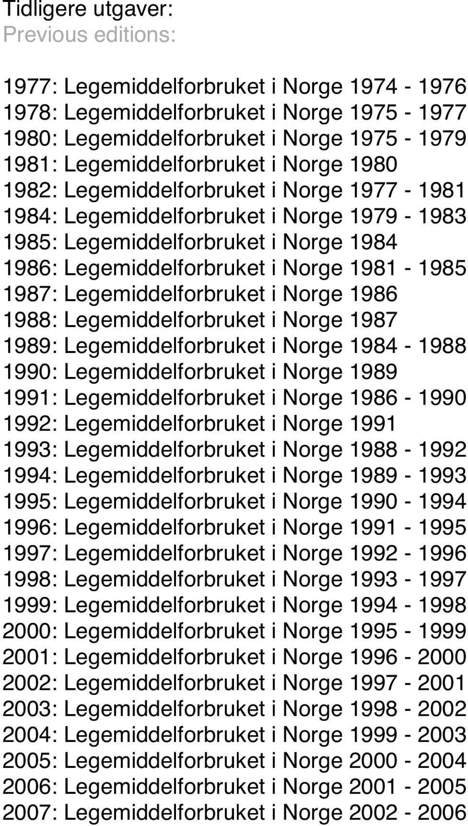 Legemiddelforbruket i Norge 1986 1988: Legemiddelforbruket i Norge 1987 1989: Legemiddelforbruket i Norge 1984-1988 1990: Legemiddelforbruket i Norge 1989 1991: Legemiddelforbruket i Norge 1986-1990