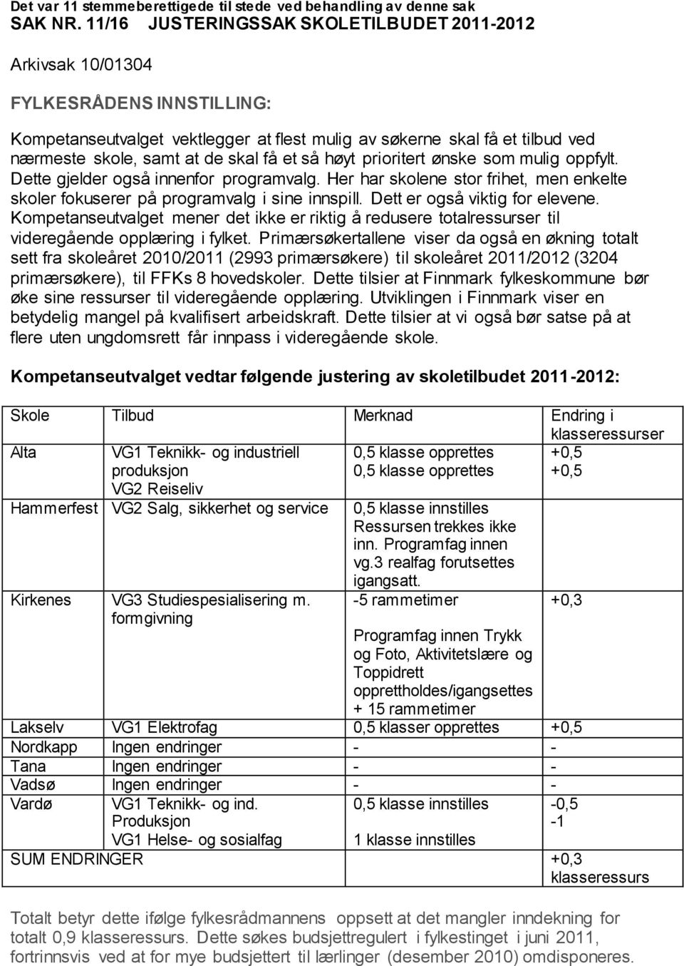 få et så høyt prioritert ønske som mulig oppfylt. Dette gjelder også innenfor programvalg. Her har skolene stor frihet, men enkelte skoler fokuserer på programvalg i sine innspill.