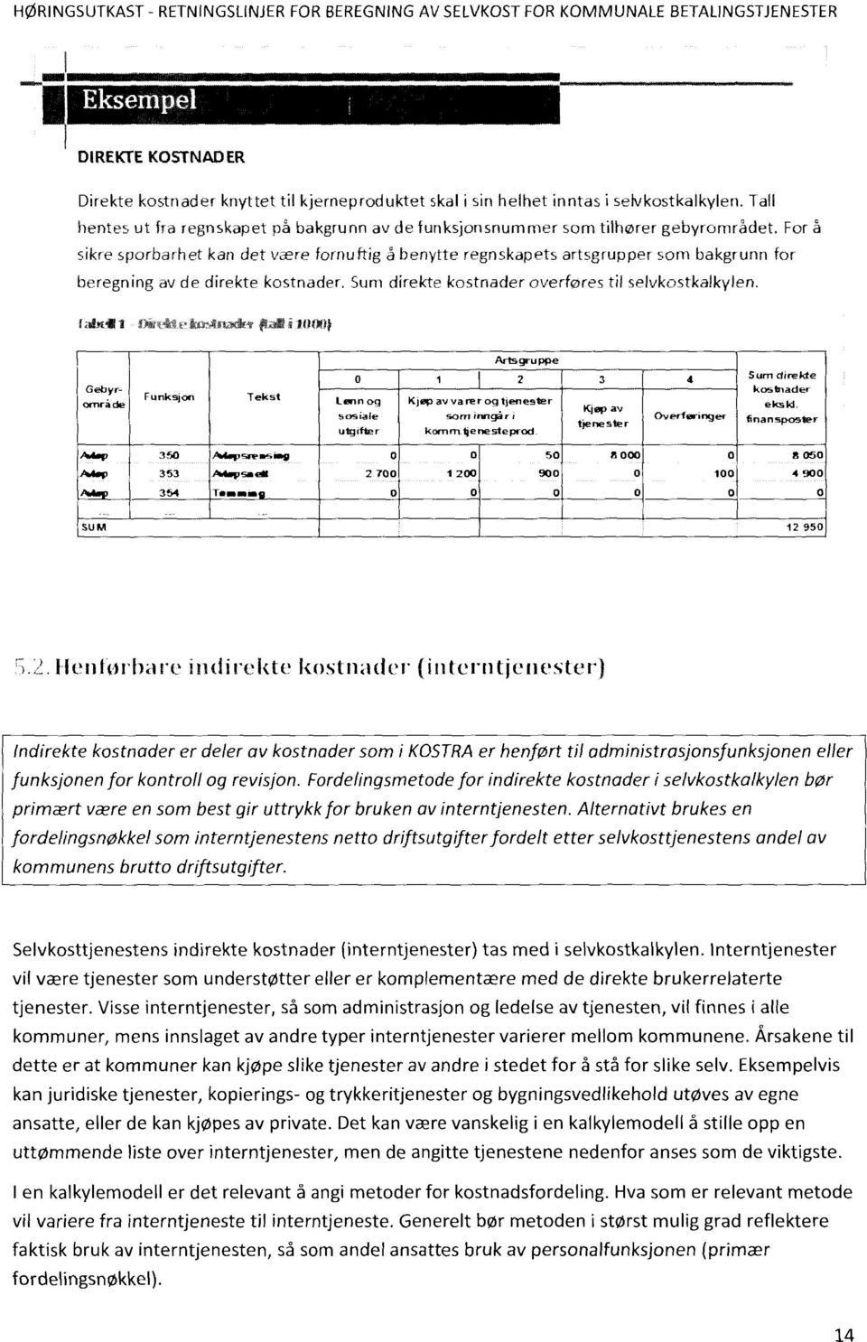 For å sikre sporbarhet kan det være fornuftig å benytte regnskapets artsgrupper som bakgr unn for beregning av de direkte kostnader. Surn direkte kostnader overføres til selvkostkalkylen.