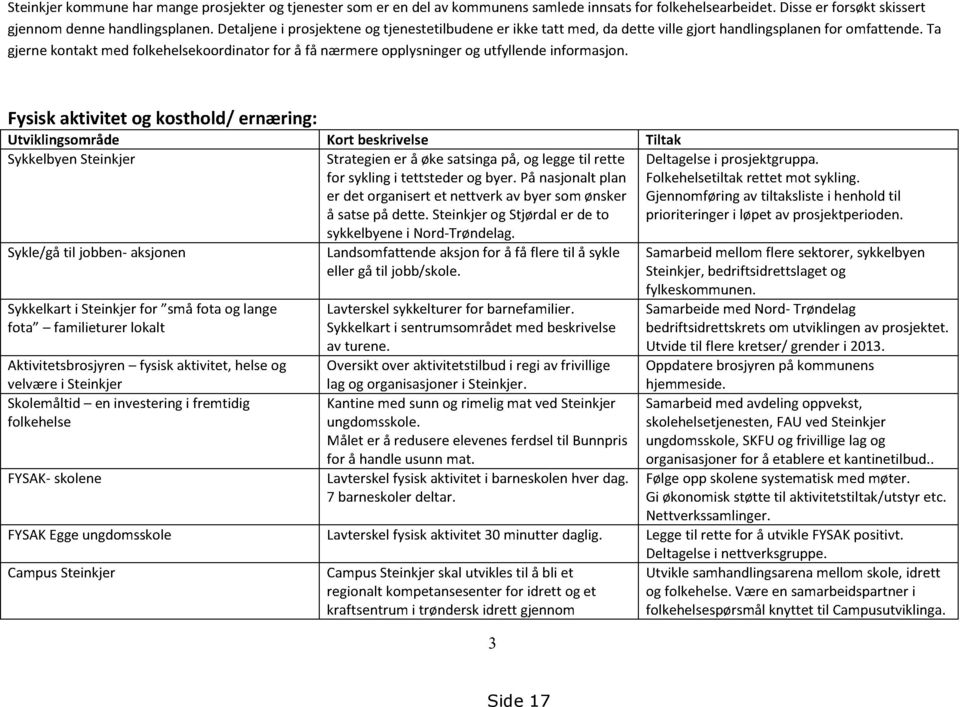 ta gjernekontaktmed folkehelsekoordinatorfor å få nærmereopplysningerog utfyllendeinformasjon.