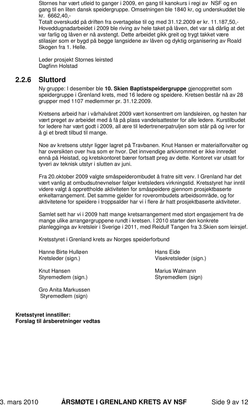 187,50,- Hoveddugnadarbeidet i 2009 ble riving av hele taket på låven, det var så dårlig at det var farlig og låven er nå avstengt.