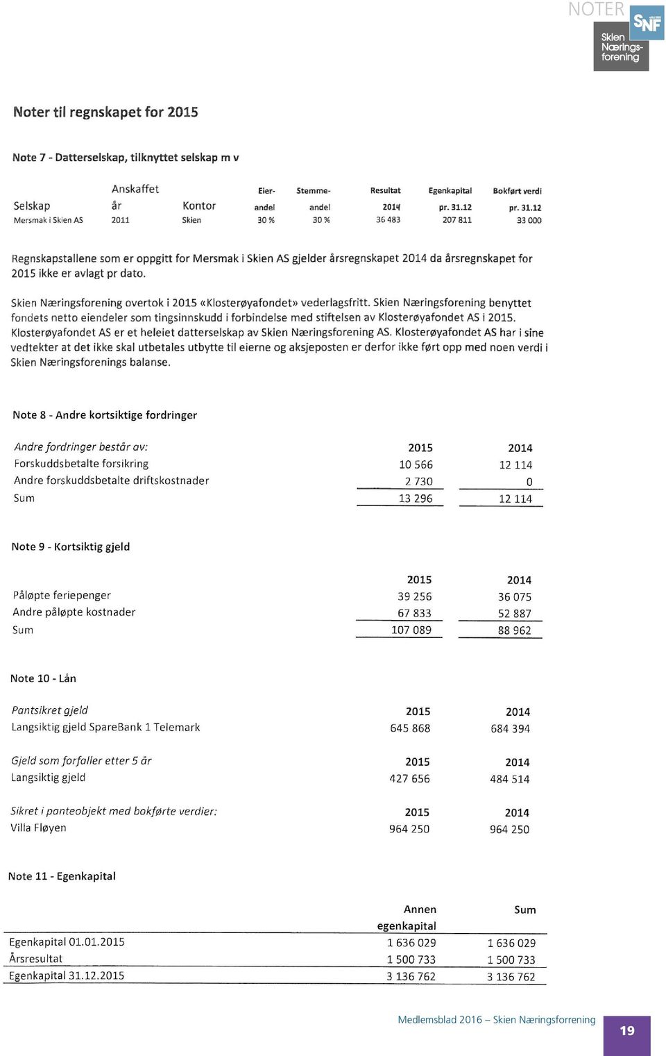 skien-næringsforening.