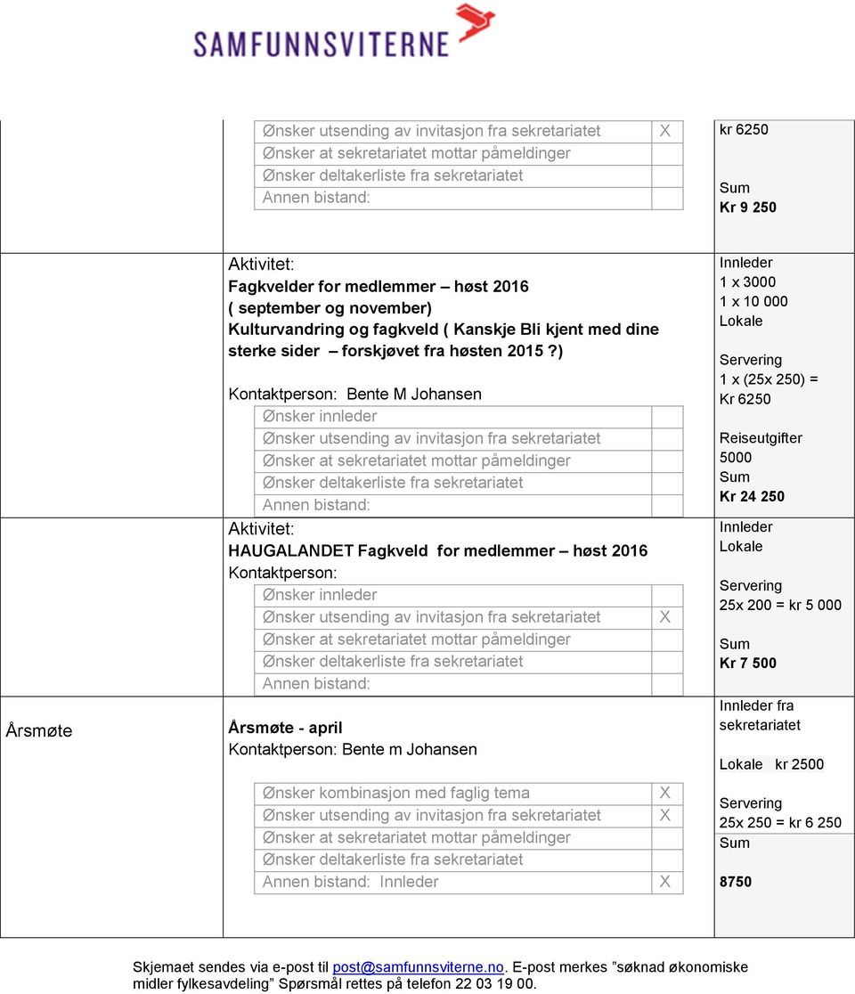 ) Kontaktperson: Bente M Johansen HAUGALANDET Fagkveld for medlemmer høst 2016 Kontaktperson: Årsmøte - april Kontaktperson: Bente m Johansen Ønsker kombinasjon med